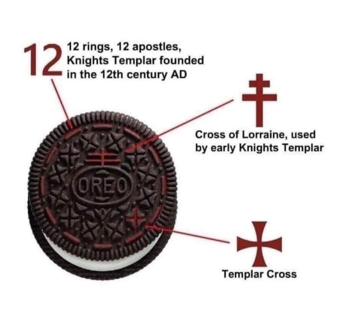 Just a reminder that Oreos are Catholic.