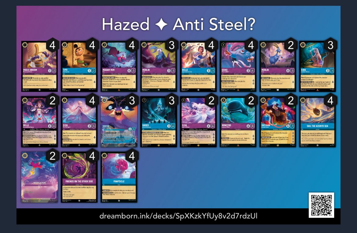 Got top16 at ssg with this list,teched the deck to face against gs and aggro(didn’t see any lol).  Played 3 gp, 2 rb, 1 ps, and 1 bs both of my losses came against gp.  List feels ok but wouldn’t recommend in a room of ruby.  Shoutout <a href="/jdrr_lorcana/">JDRR</a> for a lot of the tech choices!