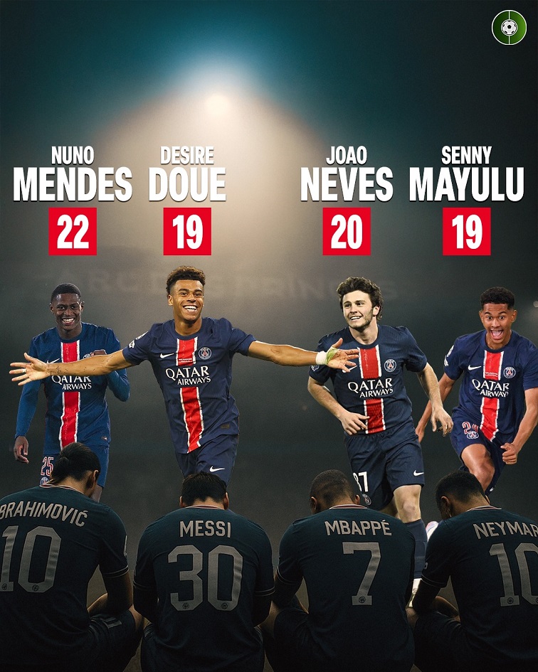 Yıldızlarla başaramadılar ama bu gençlerle Avrupa'nın en büyüğü oldular. #PSG 🔥