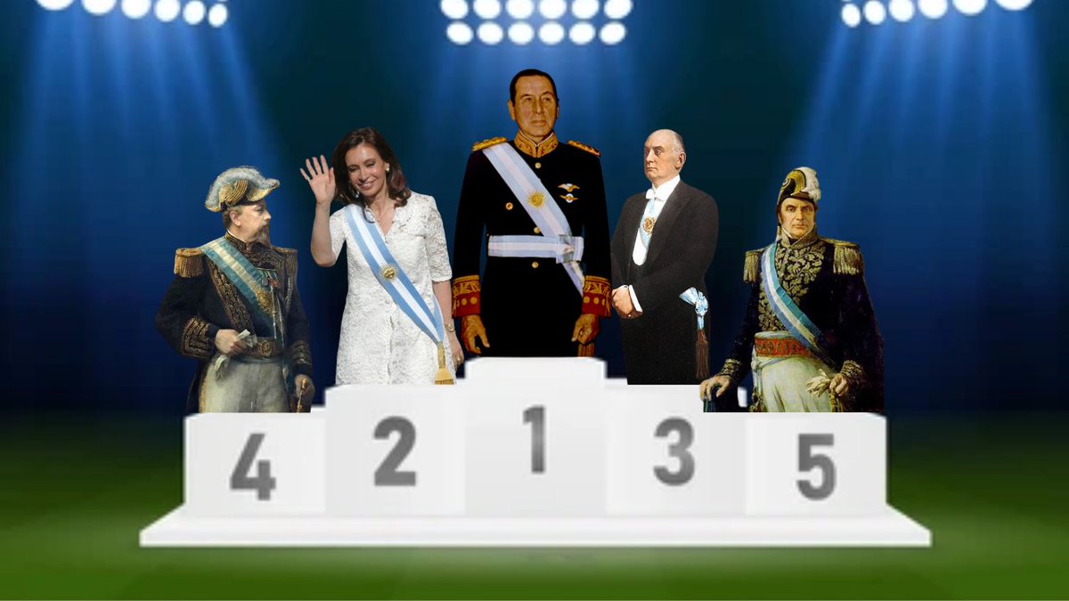 ¿De qué creen que sea este ranking?