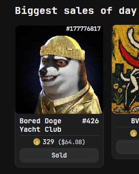 Already got people makin money on the rares!!

GG's #BDYC 🫡🤝🔥

doggy.market/nfts/bdyc