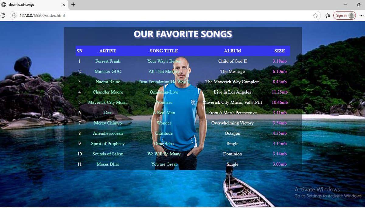 adeyemo_bright's tweet photo. Create a responsive music table layout using HTML and CSS.
Incorporated background images, text shadows, custom fonts, and color styling to enhance presentation and readability.

#HTML #CSS #WebDesign #FrontendDevelopment #CreativeCoding #SabiProgrammer https://t.co/ujGctlhvdR