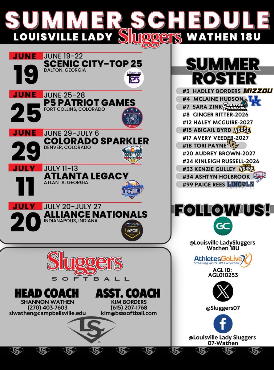 Can’t wait to get started!! <a href="/Sluggers07/">Lady Sluggers ‘07</a> <a href="/coachollison/">Jason Ollison</a>