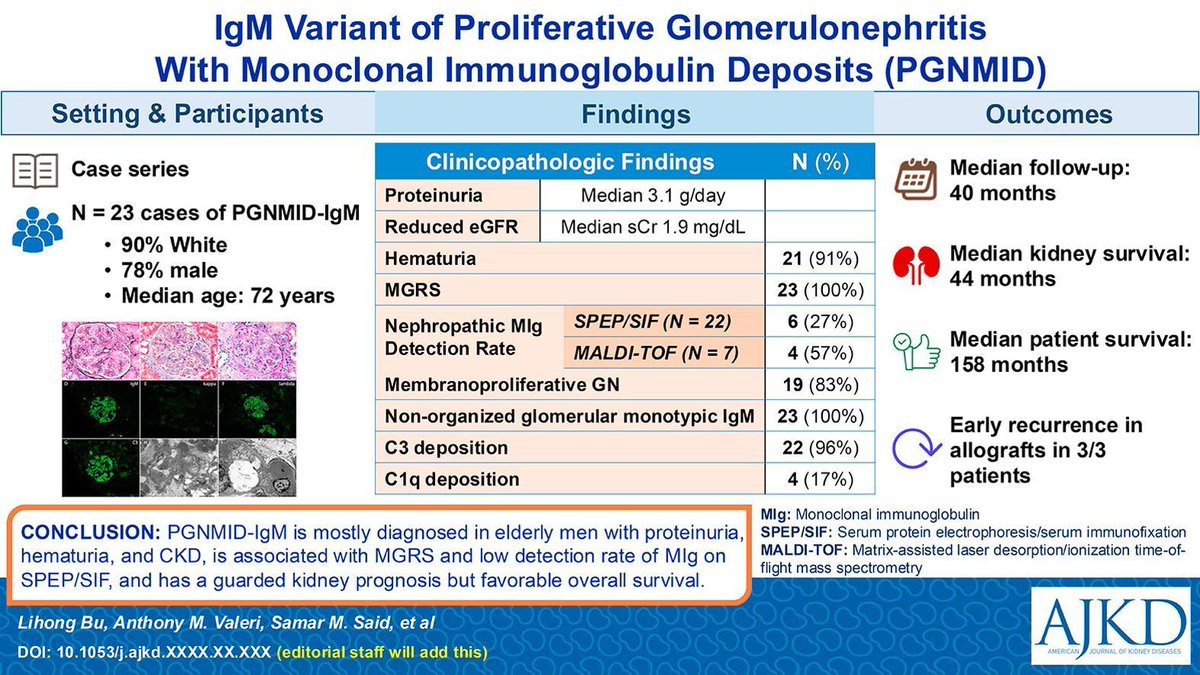 AJKD (@ajkdonline) on Twitter photo IgM Variant of Proliferative Glomerulonephritis With Monoclonal Immunoglobulin Deposits: A Case Series
bit.ly/3Ec18Od #OpenAccess
<a href="/Bhanu2405/">Bhanu Prasad</a> <a href="/SethiRenalPath/">Sanjeev Sethi</a> #VisualAbstract IgM Variant of Proliferative Glomerulonephritis With Monoclonal Immunoglobulin Deposits: A Case Series
bit.ly/3Ec18Od #OpenAccess
<a href="/Bhanu2405/">Bhanu Prasad</a> <a href="/SethiRenalPath/">Sanjeev Sethi</a> #VisualAbstract