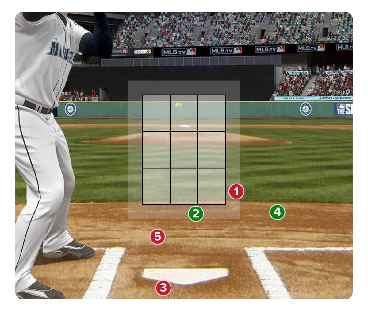 BaseballAdvice's tweet image. This Julio Rodriguez AB resulted in a strikeout on 3 swinging strikes