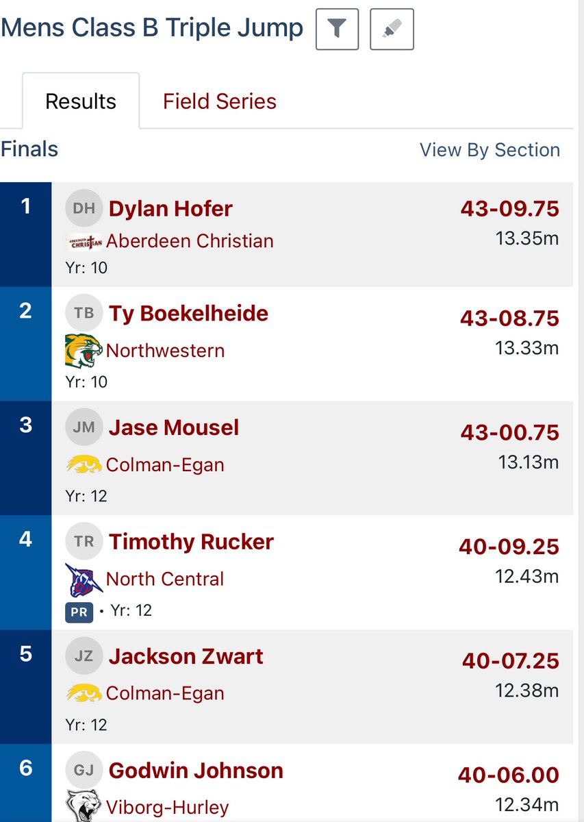 🌟History made today!! 🌟

The first ever STATE CHAMPION for ACS Track &amp; Field ➡️ DYLAN HOFER! 
Well done Dylan! He won the 2025 Class B triple jump with a jump of 43.09.75!!!