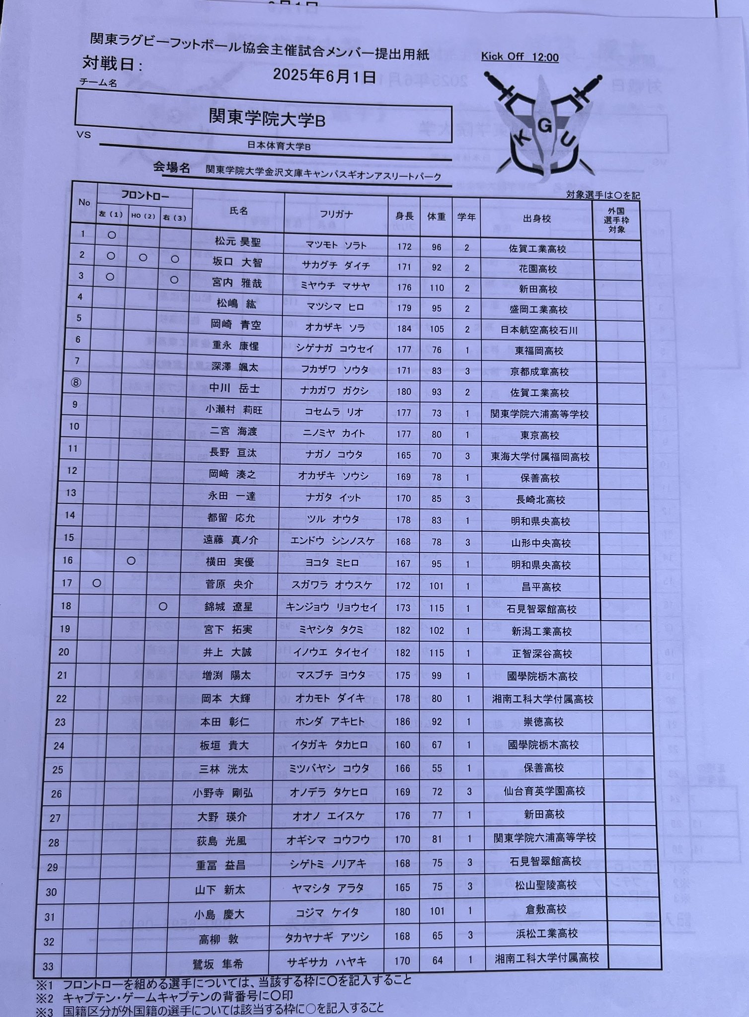 関東学院大学ラグビー部 on X: 