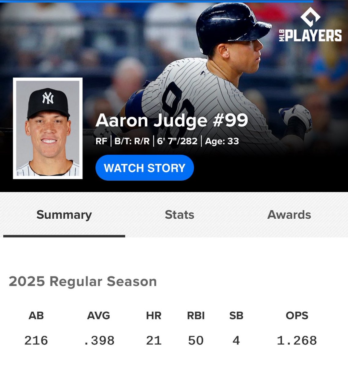 Have you heard of the Legend Aaron Judge? 👀 👀 👀