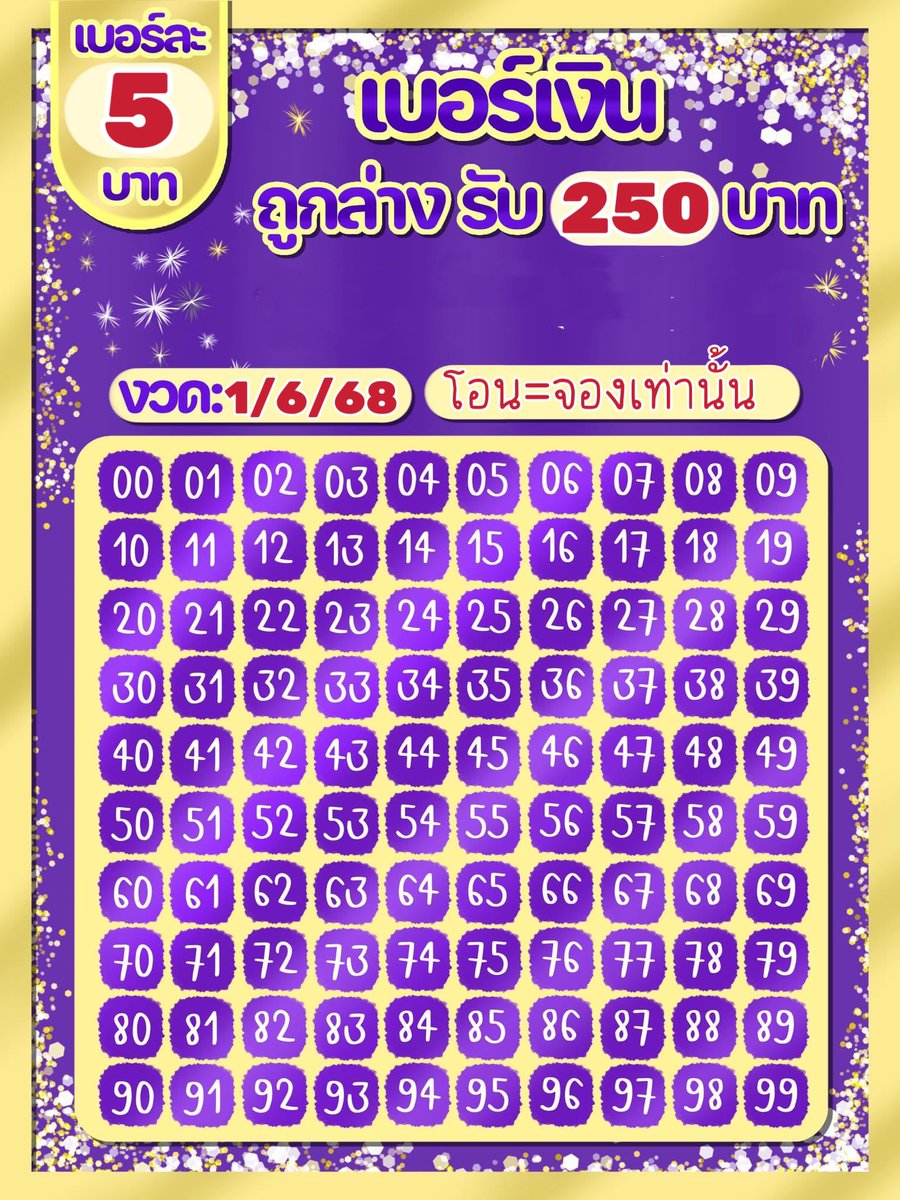 ❌มาลุ้นโชคกันจ้า❌

🔰งวดที่ 1/6/68

🔰 5฿ รับ250฿

🔰10฿ รับ550฿

💜สนใจDMมาได้จ้า🍊

#MarkTuan #LISA #GOT7 #JacksonWang #BTSV #XiaoZhan #BTS #JUNGKOOK #BLACKPINK #Jinyoung #BamBam  #jungkook #หวังอี้ป๋อ #หวยงวดนี้ #ParisSaintGermain #PsgInter #โอปอลสุชาตา