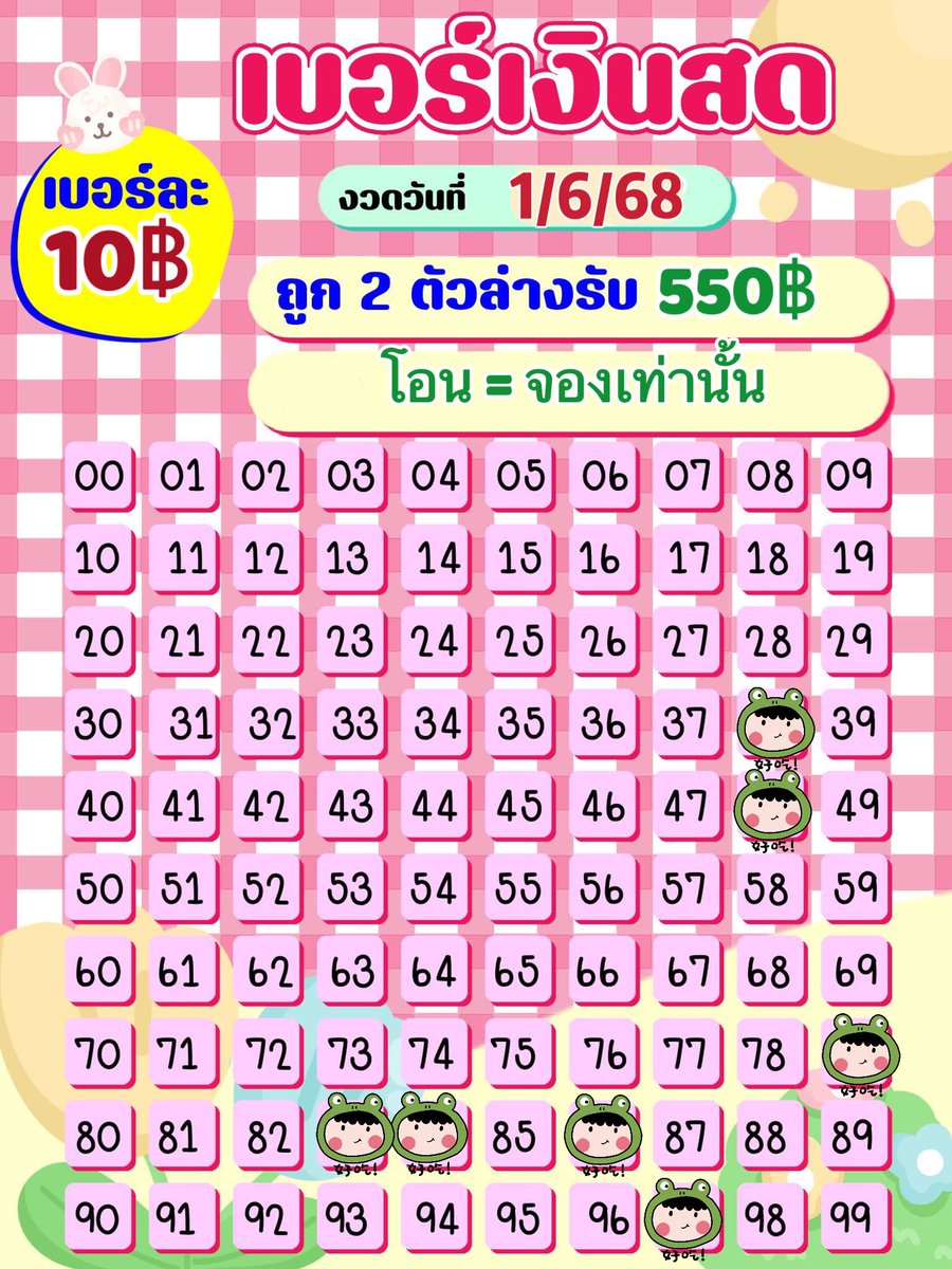 Metung8886's tweet photo. ❌มาลุ้นโชคกันจ้า❌

🔰งวดที่ 1/6/68

🔰 5฿ รับ250฿

🔰10฿ รับ550฿

💜สนใจDMมาได้จ้า🍊

#MarkTuan #LISA #GOT7 #JacksonWang #BTSV #XiaoZhan #BTS #JUNGKOOK #BLACKPINK #Jinyoung #BamBam  #jungkook #หวังอี้ป๋อ #หวยงวดนี้ #ParisSaintGermain #PsgInter #โอปอลสุชาตา https://t.co/ltsSCzMMXp