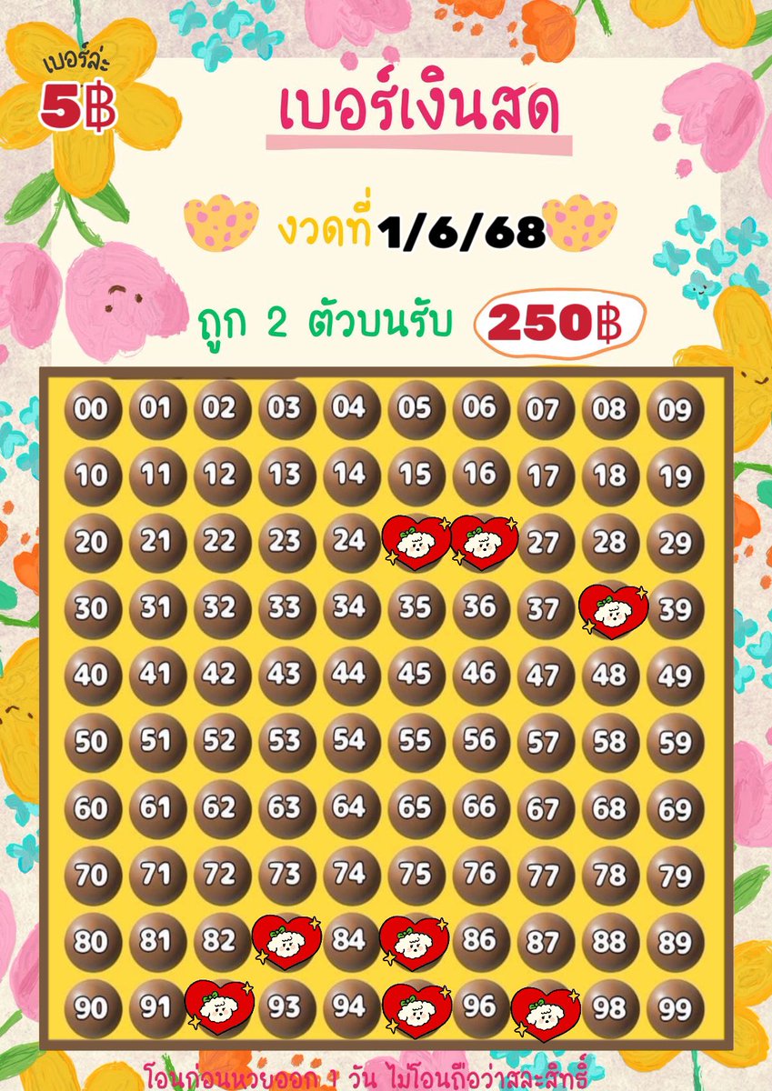 ป้าเพิ้ง ขายเบอร์เงิน ติ่งจีนติ่งเกาทุกด้อม tweet media