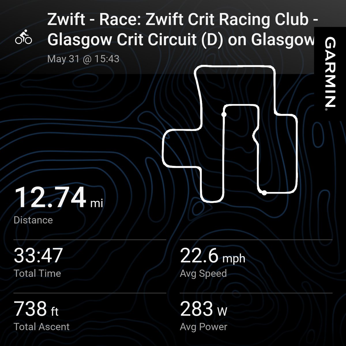 My first real race. Placed 1st. #garmin #beatyesterday