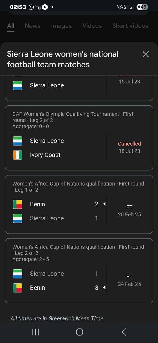 Rodney Michael (@superrod001) on Twitter photo Earlier in the 2025, Benin beat <a href="/SLFA_sl/">Sierra Leone Football Association</a> Sierra Queens home and away in the AFCON qualifiers. Few months later, these brave girls regrouped and worked harder to reign supreme in the WAFU A TOURNAMENT. This is committment and hard work, both signs of true champions. Earlier in the 2025, Benin beat <a href="/SLFA_sl/">Sierra Leone Football Association</a> Sierra Queens home and away in the AFCON qualifiers. Few months later, these brave girls regrouped and worked harder to reign supreme in the WAFU A TOURNAMENT. This is committment and hard work, both signs of true champions.