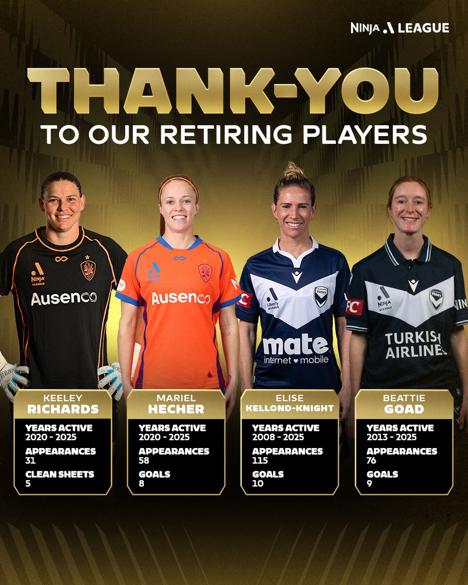 A huge thank you to our Ninja A-League retiring class of 2025 ❤️👋

Four legends. Best of luck for what comes next!