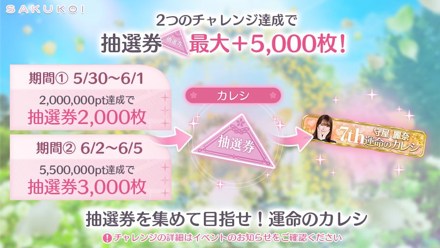 ◤抽選券をGETしよう◢| 2つのチャレンジを達成すると 最大5000枚の
