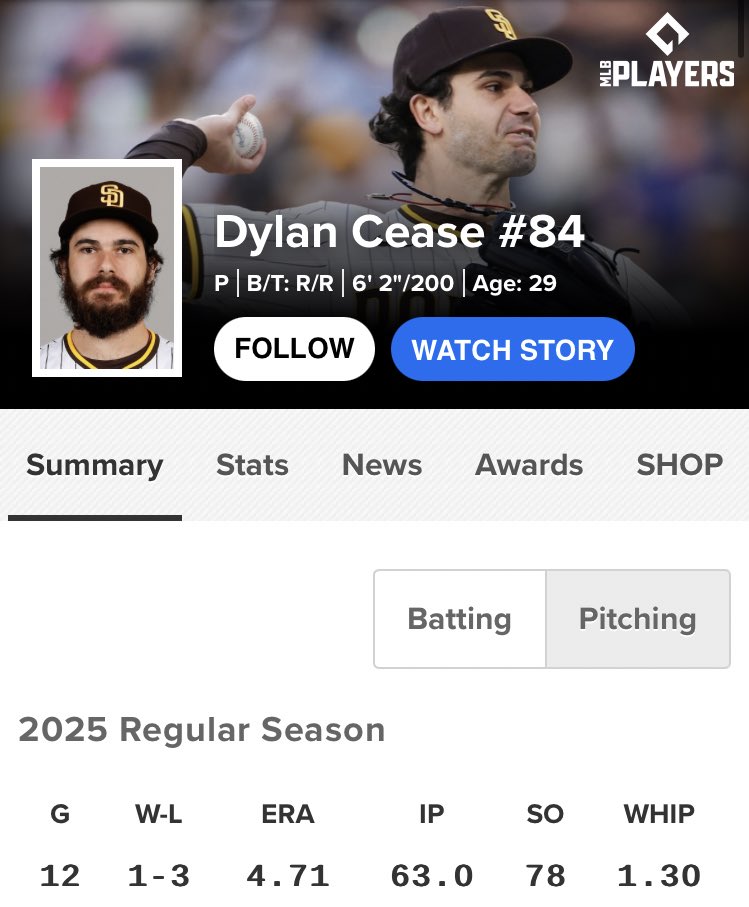 Dylan Cease is having a bad season in his contract year so he can be in the White Sox price range as a free agent this offseason.

What a team player. What a guy.