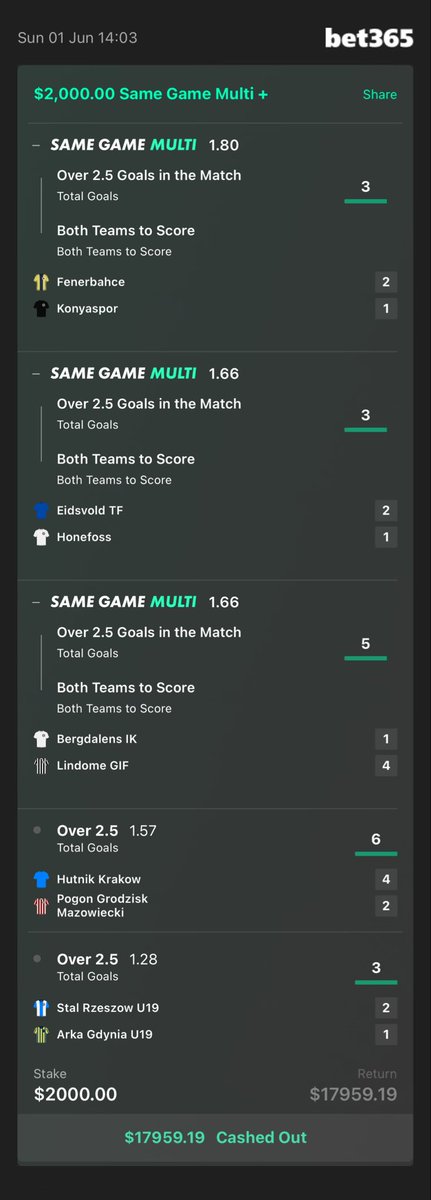 Punt Bra (@puntbraaa) on Twitter photo Another banger with my boy <a href="/TheLogicBets/">Logic Bets</a> - just shy of $18,000!!
2x $100 gifts - please like, share, comment and follow to win!! Another banger with my boy <a href="/TheLogicBets/">Logic Bets</a> - just shy of $18,000!!
2x $100 gifts - please like, share, comment and follow to win!!