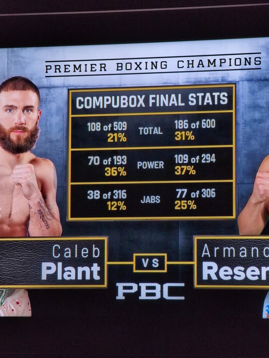 HecR210's tweet image. There is no fucking way this was a #splitdecision #gtfoh #calebplant #resendiz #wba