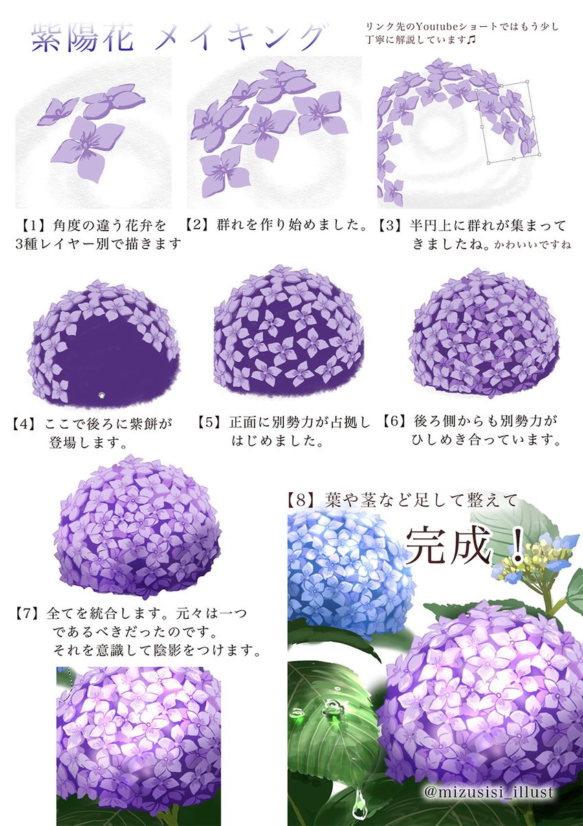 mizusisi_illust's tweet photo. 【☂️紫陽花メイキング🐌】
詳しい解説が知りたい方はYoutubeショート動画にて音声付きで真面目に解説しています！
【Link】
https://t.co/9M3aECdzeT https://t.co/EY6IVvbRR2