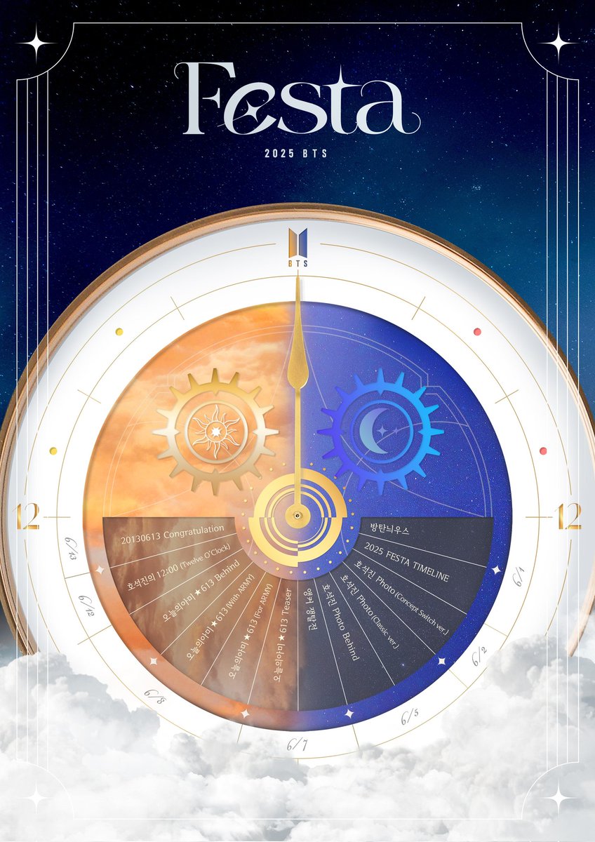 winnttaebear's tweet photo. RT AND REPLY 

BTS FESTA TIMELINE 
BTS FESTA 2025
#2025BTSFESTA 
#BTS12thAnniversary https://t.co/nrTyHFXIUM