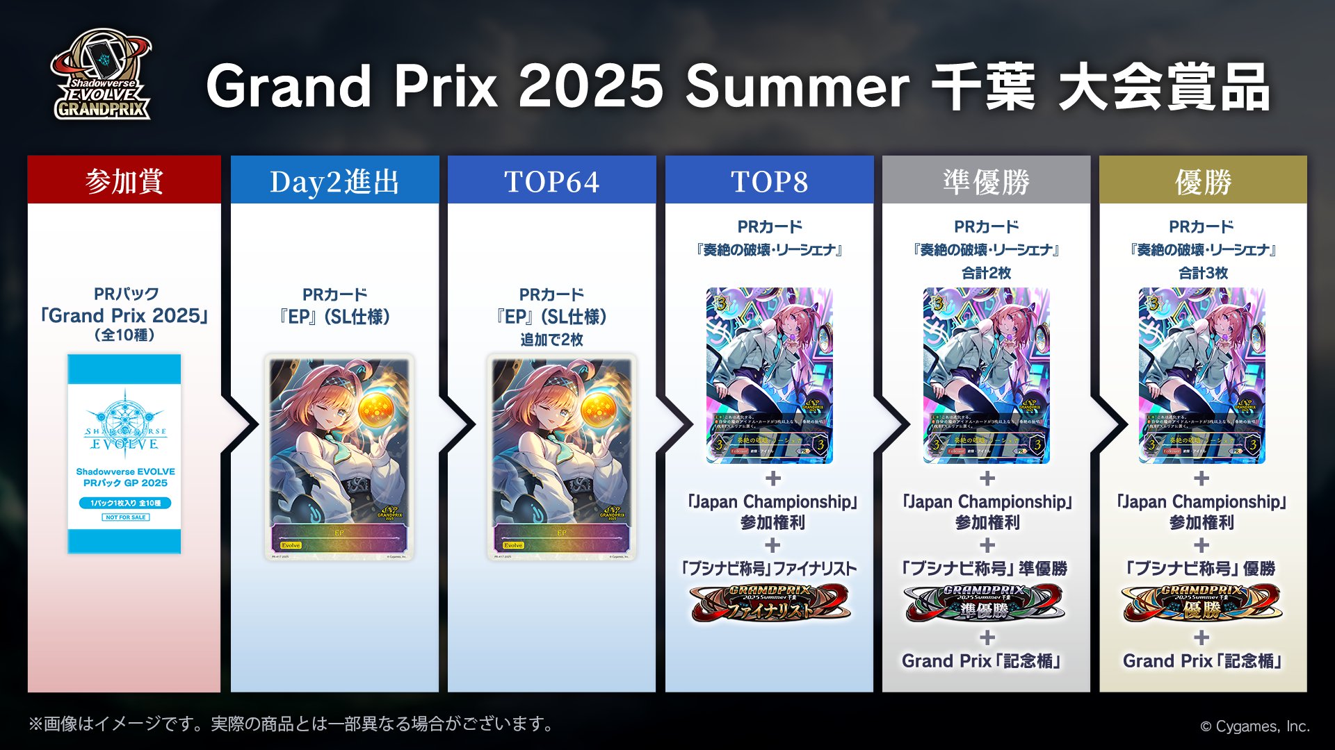 Shadowverse EVOLVE公式アカウント on X: 