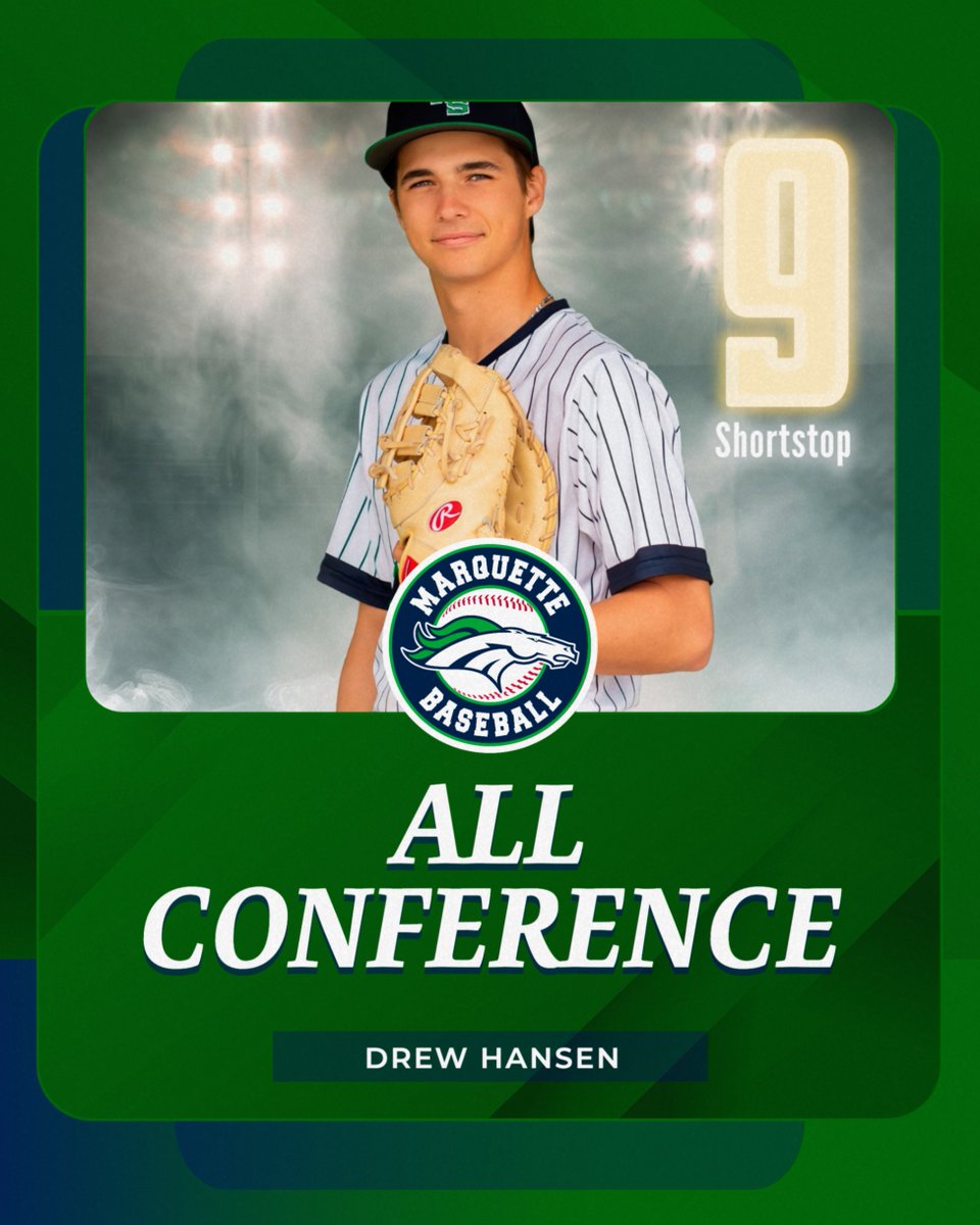 Congratulations Drew!
Suburban Yellow 2nd Team IF
Gold Glove (2x)