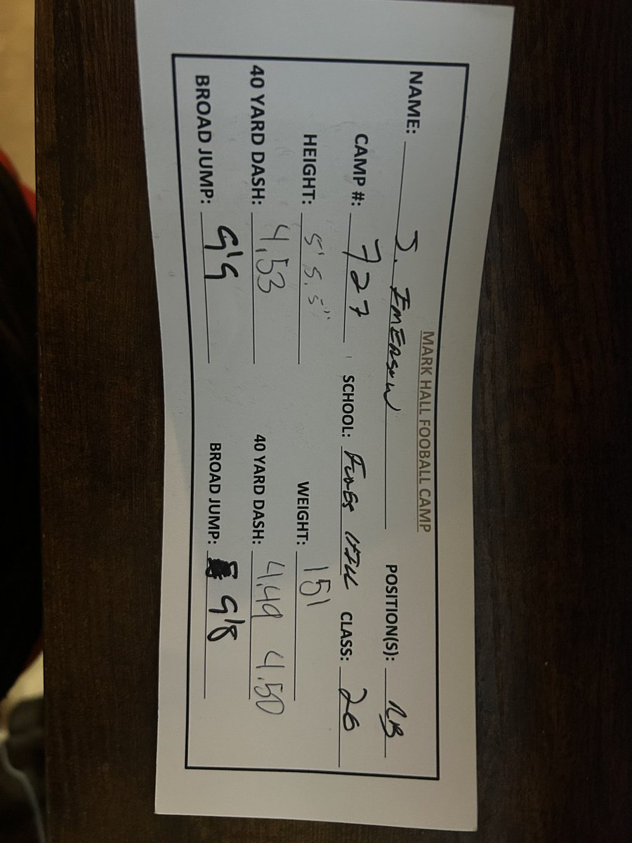 Went to the UNCP Camp today results looking good