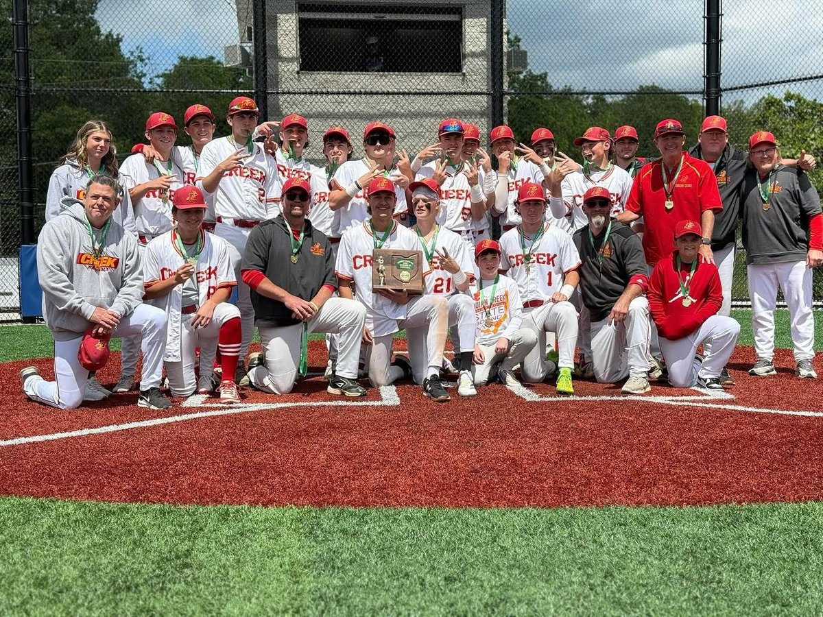 Back to Back district champs!  Next stop… Regionals!