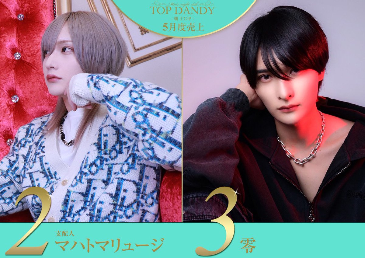 TOPDANDY2023's tweet photo. ╔🌟🌟🌟🌟🌟🌟🌟🌟🌟🌟╗
　　　　　🔥速報🔥
　　　TOPDANDY 朝TOP
　　🏆５月度売上RANK🏆
╚🌟🌟🌟🌟🌟🌟🌟🌟🌟🌟╝

✨頂点に立ったのは✨
#パーティーボーイ

🥇【No.1】【朝イチ】総支配人

_______________________
続いて上位ランカーはこちら‼️

#朝のカリスマ
🥈【No.2】マハトマリュージ支配人

#ドーンエンペラー
🥉【No.3】零
_______________________
✨【No.4】るい王子 副主任
✨【No.5】彦星 蓮 幹部補佐
✨【No.6】周 EP
✨【No.7】六
✨【No.8】一条 楽 幹部補佐
✨【No.9】ほくと
✨【No.10】はるか夏 PF

朝TOPを揺るがした10名の猛者🔥
新たな伝説がここからまた始まる‼️

5月度も沢山のご指名ご来店
誠にありがとうございました✨

━━━━━━━━━━━━
#朝トップ