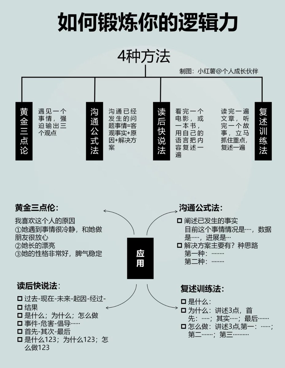 didengshengwu's tweet photo. https://t.co/KTb9YfWCOQ