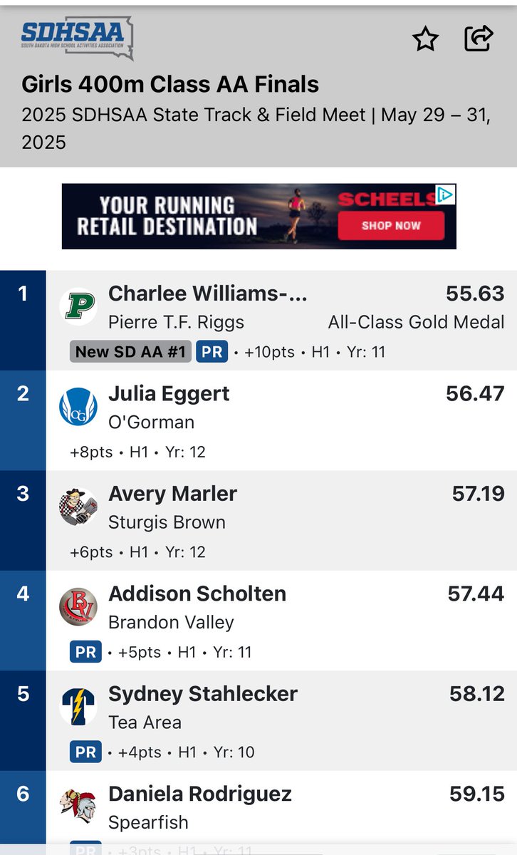 What a race for Charlee W-S in the 400 m dash at the State AA Track Meet!! Not only is Charlee a State Champion in the event, but she is the gold medal winner- having the fastest time throughout all classes!! Outstanding performance, Charlee!!