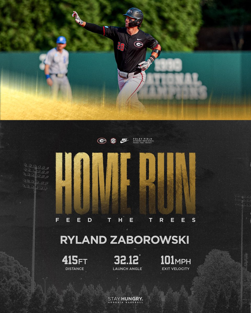 Georgia Baseball (@baseballuga) on Twitter photo Back to your regularly scheduled feeding of the trees for <a href="/ryzabo/">Ryland Zaborowski</a>🍴
#GoDawgs Back to your regularly scheduled feeding of the trees for <a href="/ryzabo/">Ryland Zaborowski</a>🍴
#GoDawgs