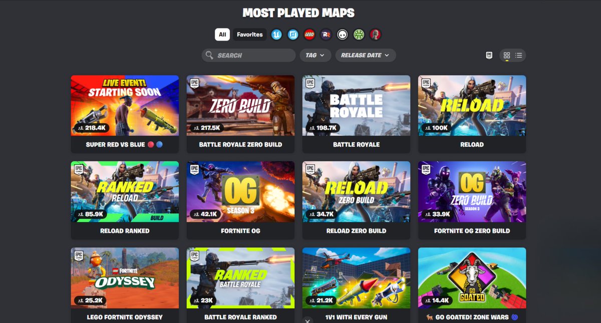 With over 220K CCU we took the #1 Fortnite experience on the platform (even over Epic Games themselves). 

This is what we set out to do at JOGO, not worrying about other creators but drive directly at pushing, innovating, collaborating, &amp; making the platform better. We want to