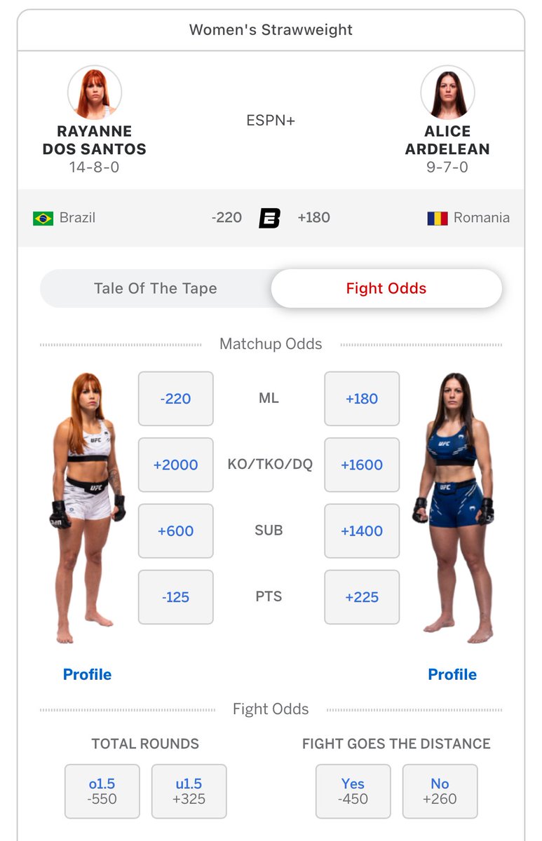 Fight Algorithm UFC Bets tweet media