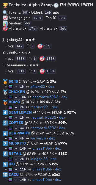 Neo (hold arc) tweet media