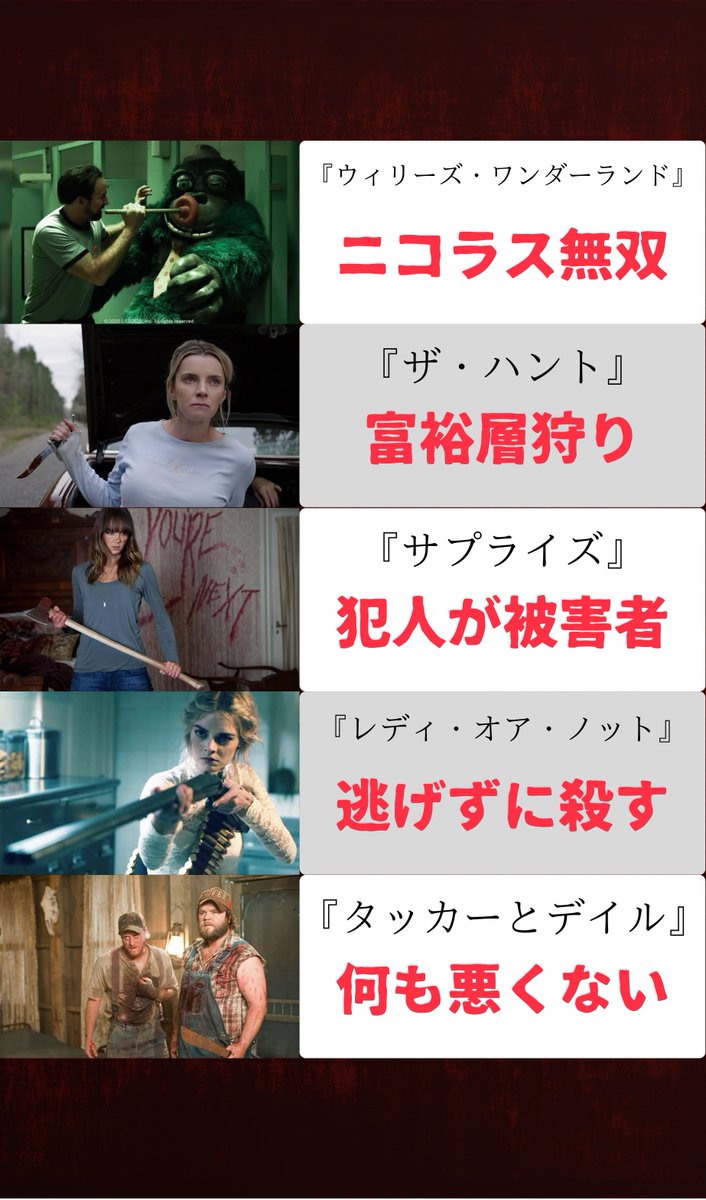 nyanko_movies's tweet photo. 【設定が面白すぎて、全く怖くないホラー映画】 https://t.co/IRT5jpZUib