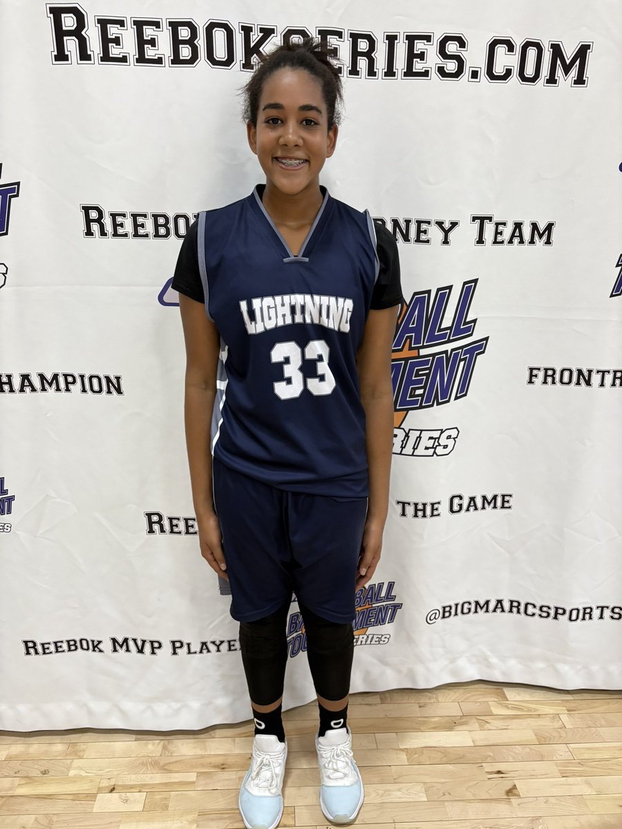 Colorado Lady Lightning tweet media