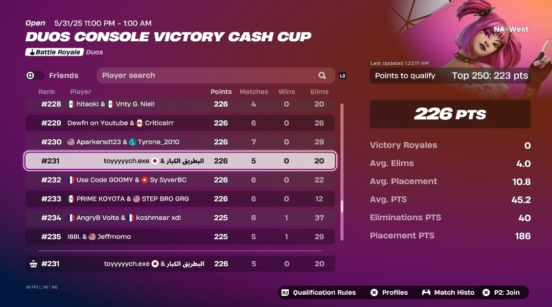 QUAL DUO CCC 🇺🇸 W/<a href="/Klokzss/">Klokzs</a>