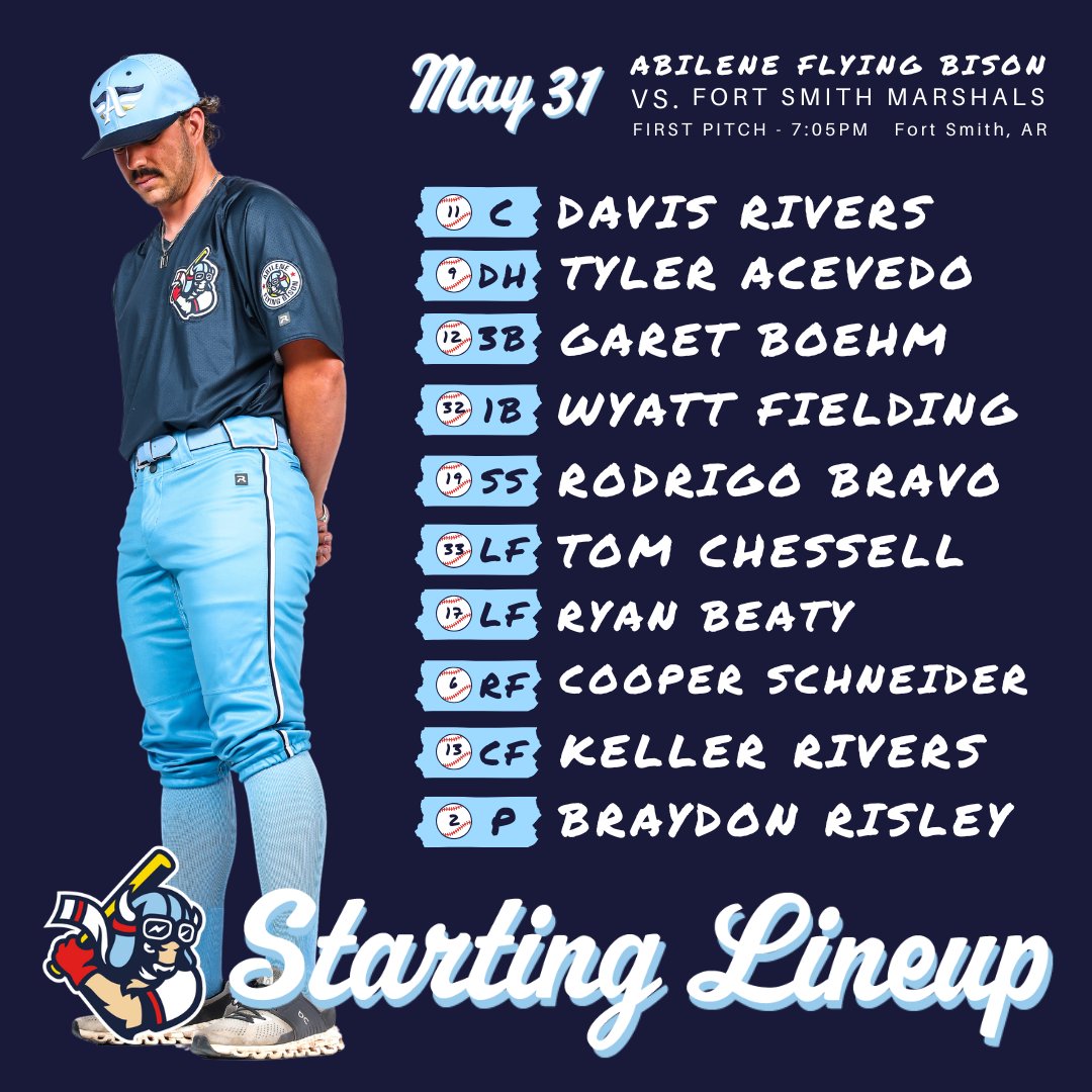 Ready for game 2⃣ in this 3-game series against Fort Smith, and the Bison are rockin' the new navy alternate jerseys. Here's the starting lineup for your Abilene Flying Bison –
<a href="/realDavisRivers/">Catch_DavisRivers</a> <a href="/josetylerace1/">Jose Tyler acevedo</a> <a href="/garet_boehm/">Garet Boehm</a> <a href="/wyatt_fielding/">Wyatt Fielding</a> <a href="/Rodrigo_bravo31/">Rodrigo Bravo</a> <a href="/TomChessell_/">Tom chessell</a> <a href="/18_beaty/">Ryan Beaty 18</a>