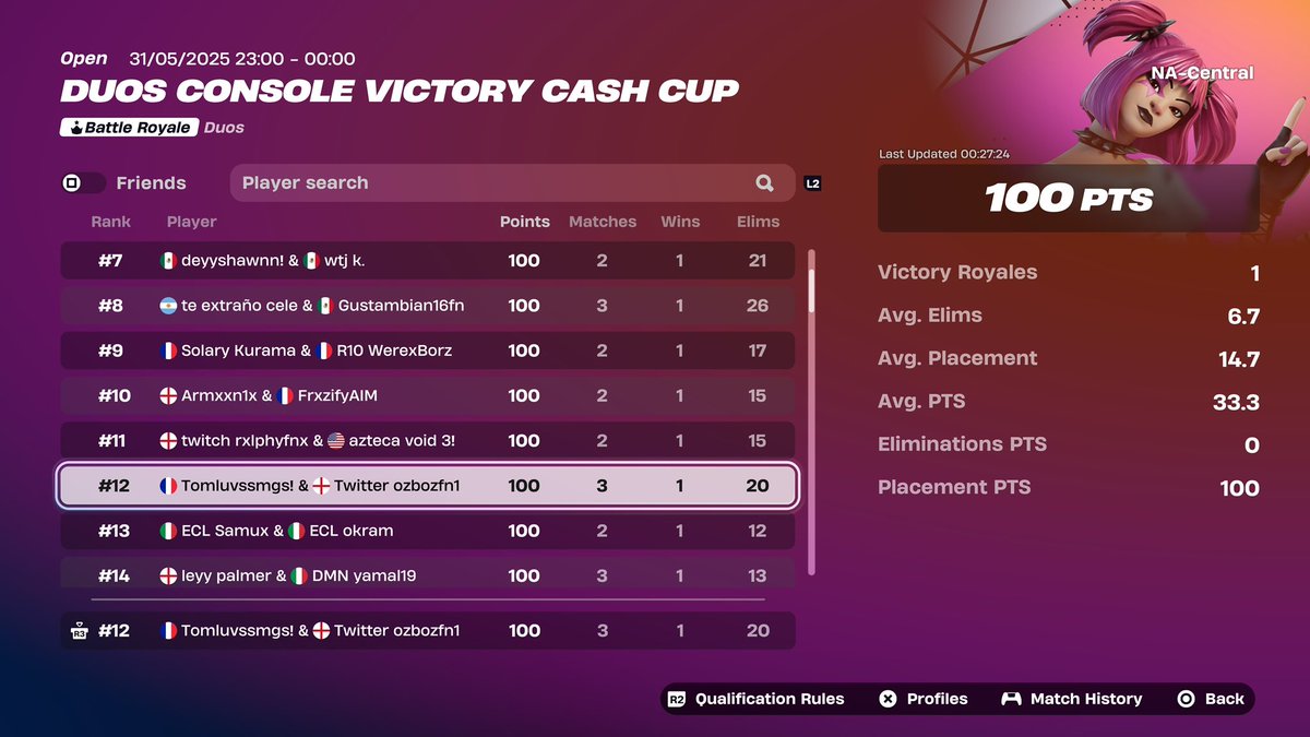 +100$