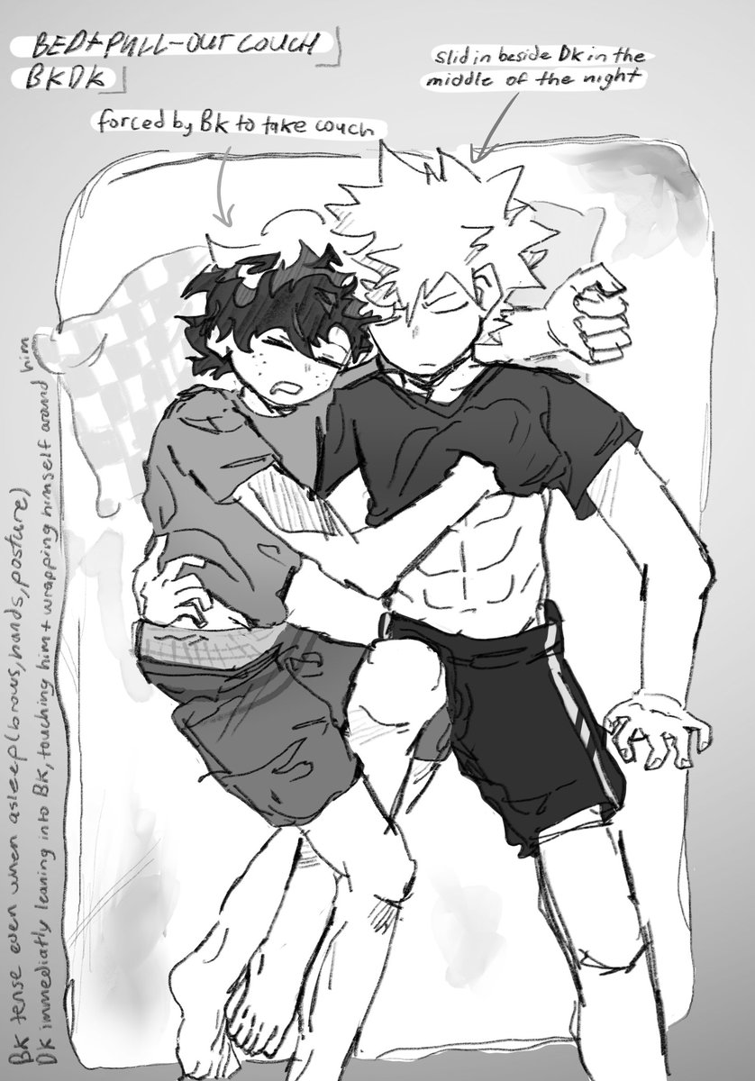 dkbkdkpeak's tweet photo. #dailydkbkdk day seven: my first drawing &amp; mini comic of BKDK ever! 😭🥲 its kinda bad dont look too closely
(#dkbk #bkdk) https://t.co/n1fN4tmaUt