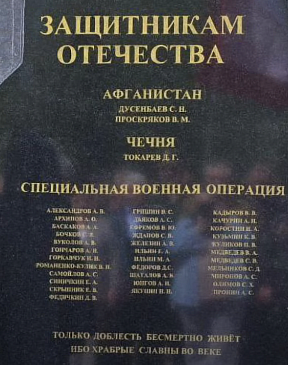 AndrewPerpetua's tweet photo. one town in russia, the people who died in three different wars.

Afghanistan: 2
Chechnya: 1
Ukraine: 34

The population is 10,000, and in 1989 the population was 9200. So the town has not grown that much in the past 30 years or so. Probably hasn't grown much in the 10 years prior, either, but I don't have data.

If you extrapolate from this town to the rest of Russia, assuming every town in Russia suffered KIA at the same proportion as this one, then Russia would have around 470,000 dead.