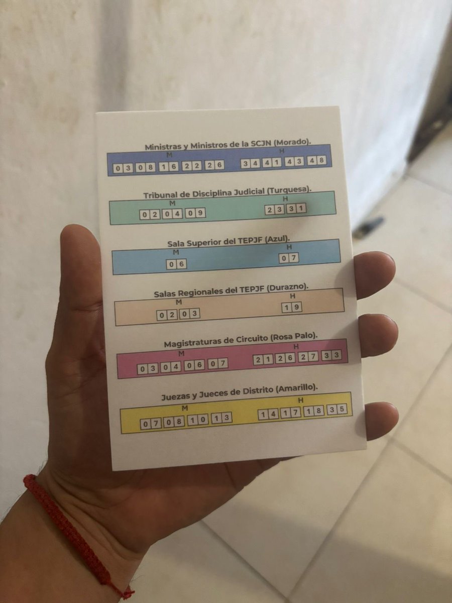 lumendoz's tweet photo. El acordeón que entregan en Quintana Roo, @MaraLezama hecho de oblea, por si se lo quieren comer y no dejar rastro del el. #farsantes #ElecciónJudicial #UrnasVacías https://t.co/vV6JiUl4sB