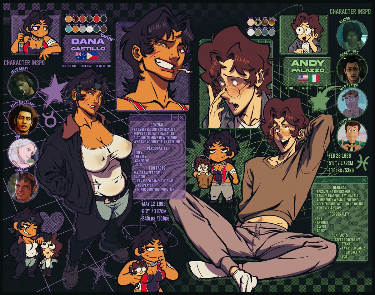 Miles_Mandel's tweet image. 📌Get to know DANDY!💫✨#oc #dandy
A little update to their character sheet!
Below is all my Dandy art in chronological order👇