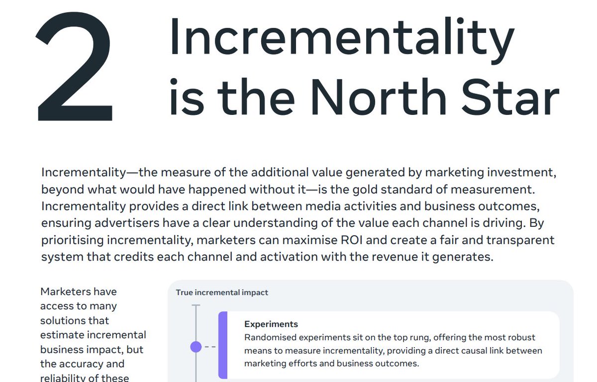 Meta’s just dropped their new Measurement 360 guidance. 

Link in comments.