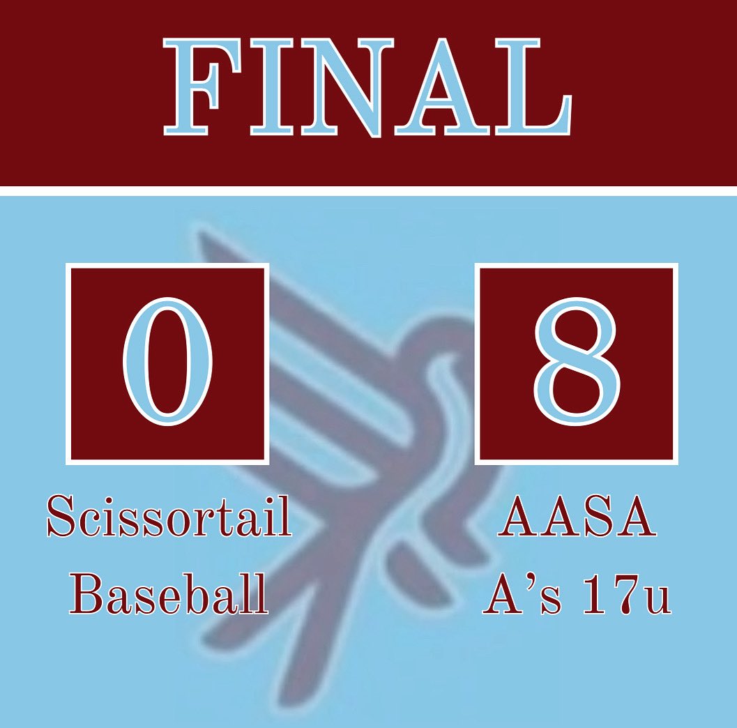 Shaky start to day 2, we’ll be back in action in here shortly vs Wichita Falcons.