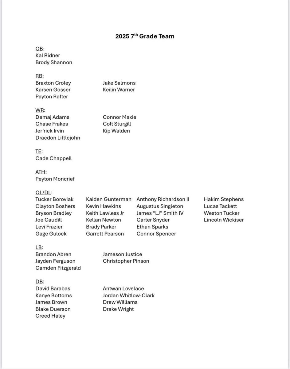 Excited to rep Team KY. Year 2 coming. #brotherhood  <a href="/KYFUTURESTARS/">Ricco Hughes</a>