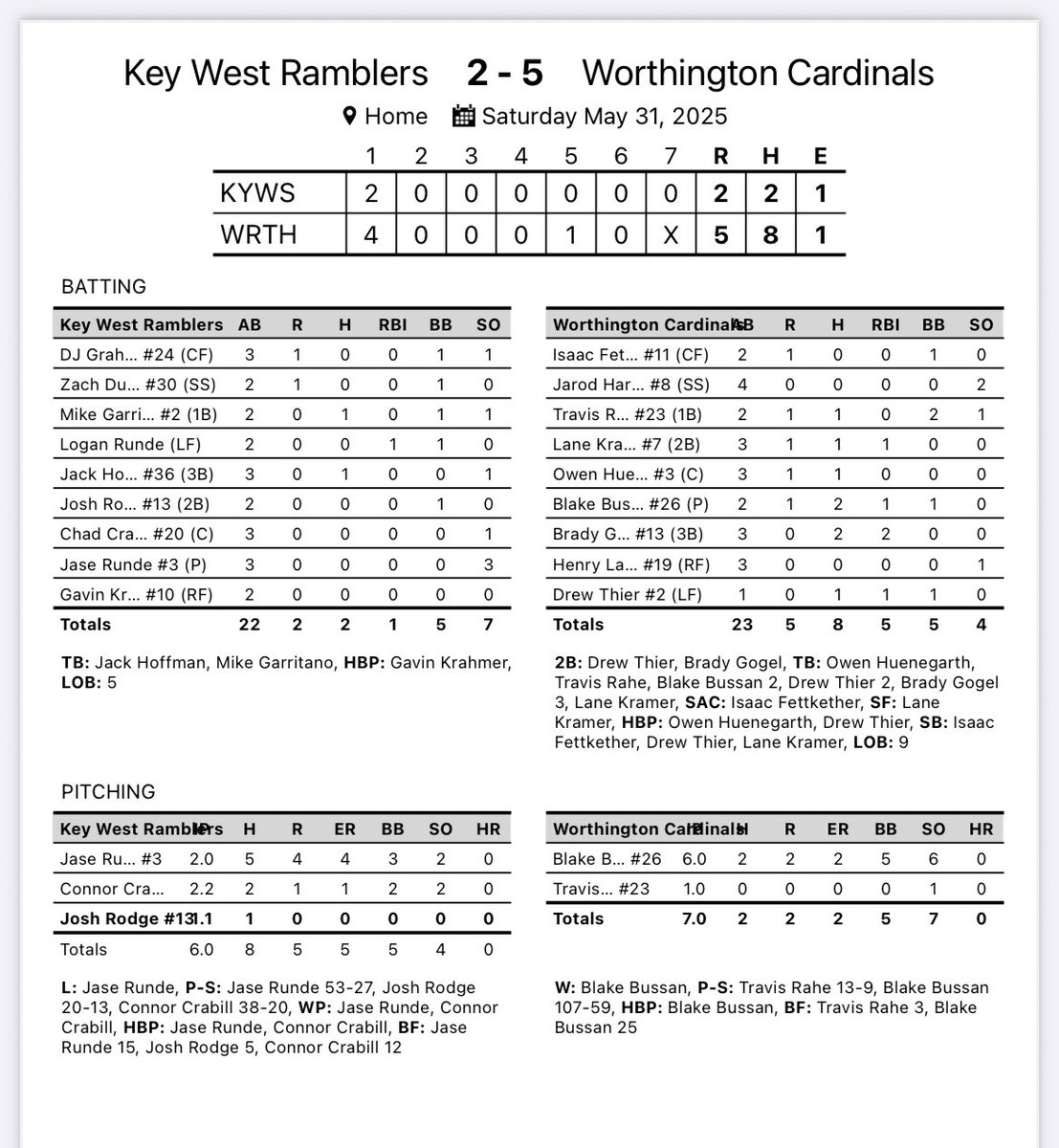 Gary Langel tweet media