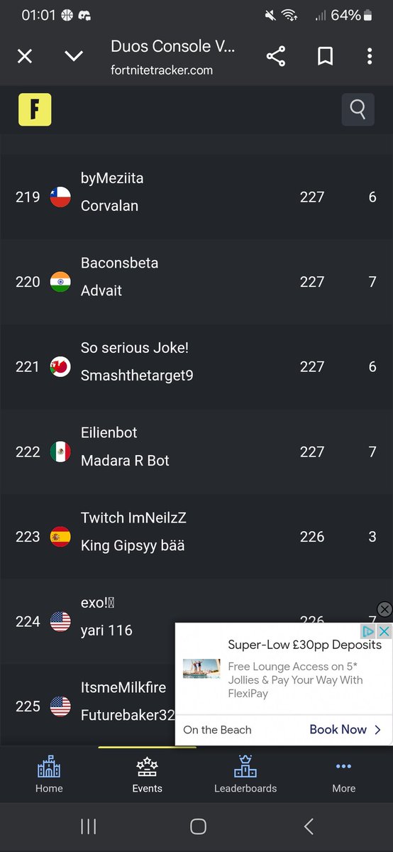 Qualed Eu, NAC and now NAW console finals 
Ggs <a href="/Luvzzjoker/">luvzzjoker</a>