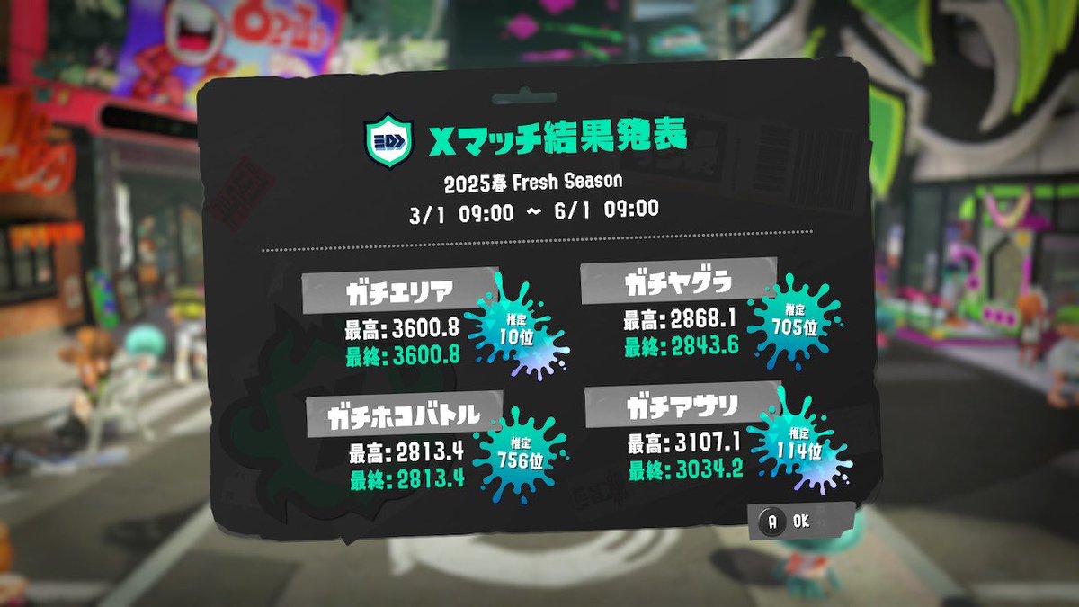 きのちゃんねる🍄 tweet media